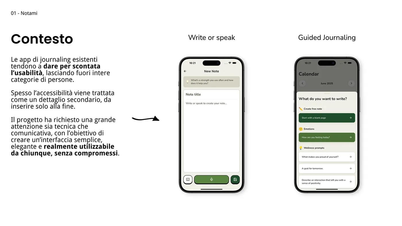 Scrivi o detta, oppure parti da una traccia guidata