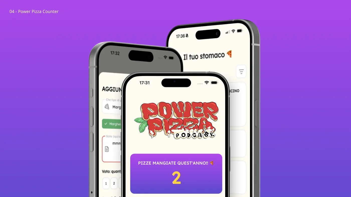 Power Pizza Counter, anteprima